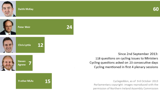 CyclegeddonLatest03